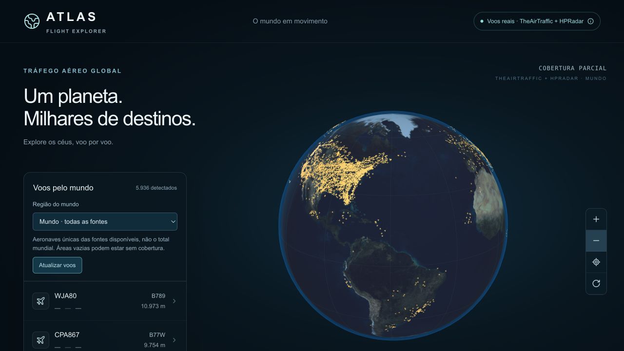 Globo terrestre do Atlas com aviões amarelos sobre as Américas e o Atlântico