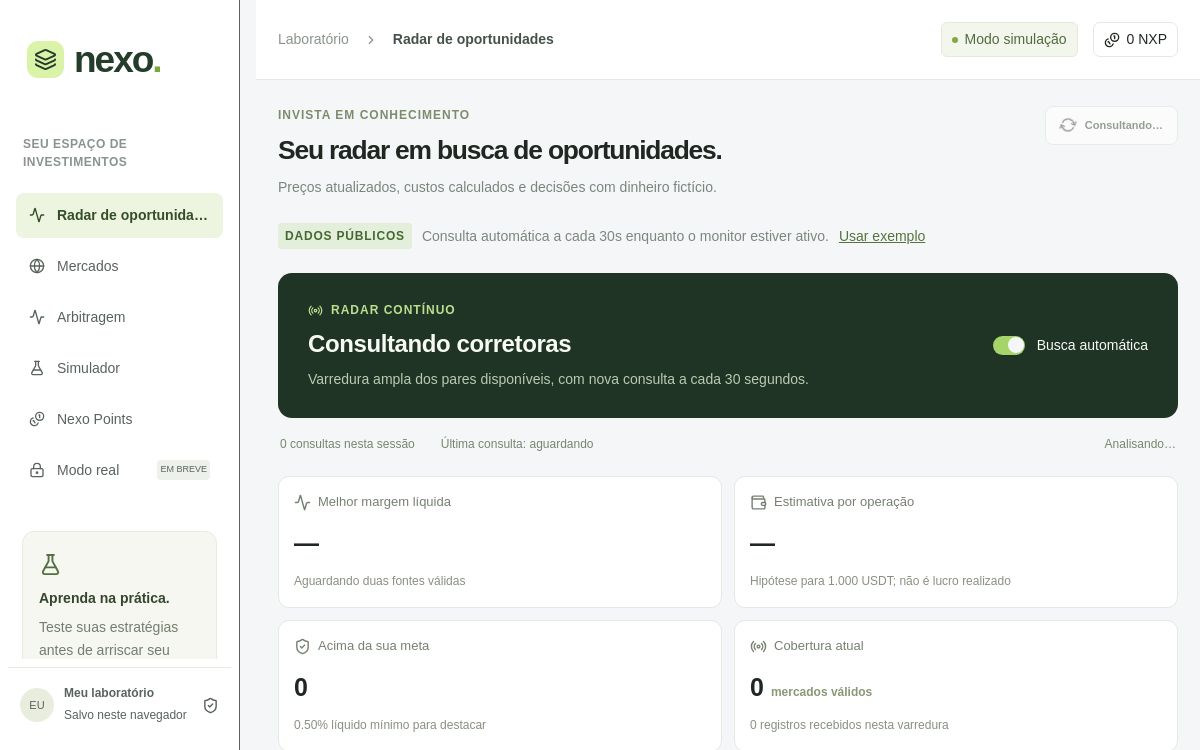 Prévia de Nexo — Laboratório de investimentos